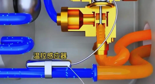 膨脹閥感溫包為何必須綁扎且做好保溫？